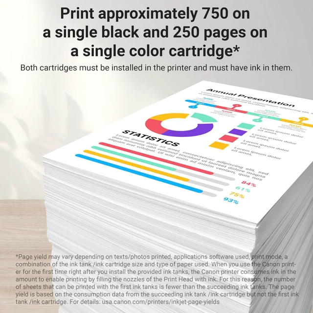Alt view image 2 of 6 - CLI-281 Black, Cyan, Magenta and Yellow 4 Ink Pack, Compatible to TR8520, TR8620 Series, TS9120, and TS6210 Printers