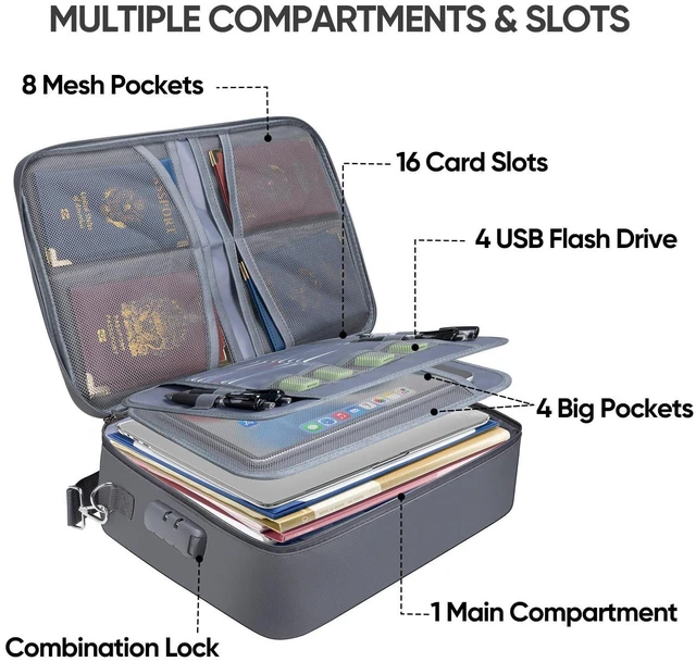 Alt view image 2 of 7 - Fireproof Document Box with Lock, Waterproof Fire Safe File Bag Fire Proof Certified, Waterproof Dual Zippers, Combination Lock, Multi-Compartment Storage, File Organizer for Home Office