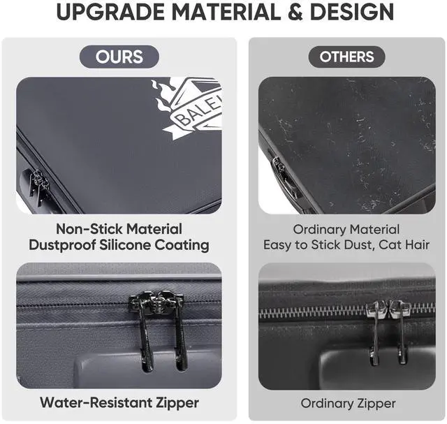 Alt view image 7 of 7 - Fireproof Document Box with Lock, Waterproof Fire Safe File Bag Fire Proof Certified, Waterproof Dual Zippers, Combination Lock, Multi-Compartment Storage, File Organizer for Home Office