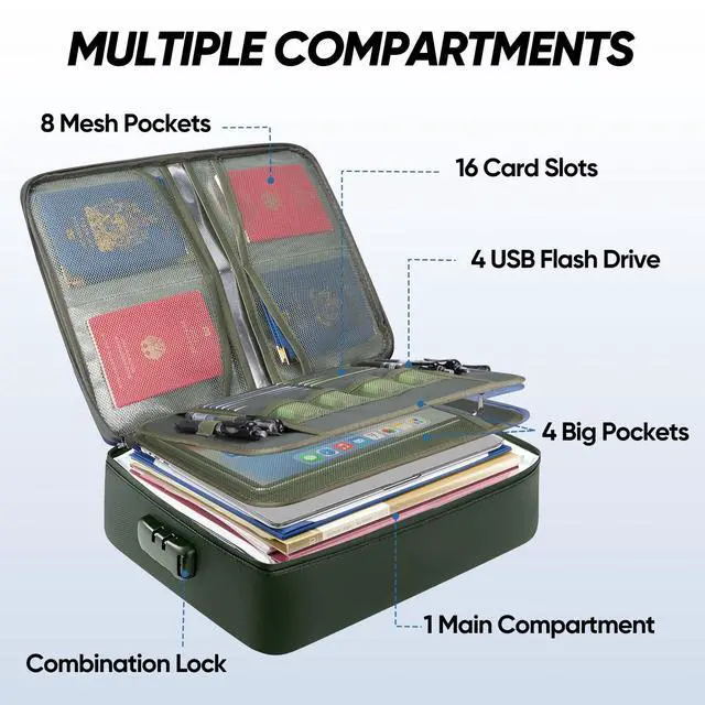 Alt view image 3 of 7 - Fireproof Document Box with Lock, Waterproof Fire Safe File Bag Fire Proof Certified, Waterproof Dual Zippers, Combination Lock, Multi-Compartment Storage, File Organizer for Home Office