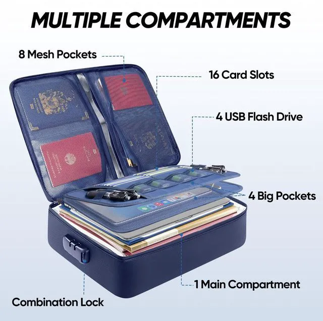 Alt view image 3 of 7 - Fireproof Document Box with Lock, Waterproof Fire Safe File Bag Fire Proof Certified, Waterproof Dual Zippers, Combination Lock, Multi-Compartment Storage, File Organizer for Home Office