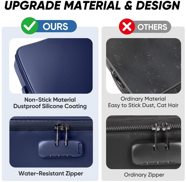 Alt view image 7 of 7 - Fireproof Document Box with Lock, Waterproof Fire Safe File Bag Fire Proof Certified, Waterproof Dual Zippers, Combination Lock, Multi-Compartment Storage, File Organizer for Home Office