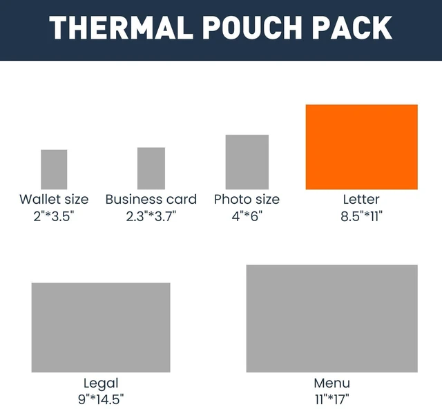 Alt view image 7 of 7 - Thermal Laminating Pouches,660 Pack Laminating Sheets, 3 Mil 9 x 11.5 Inches Lamination Sheet Paper for Laminator, Round Corner Letter Size, Office and School Supplies