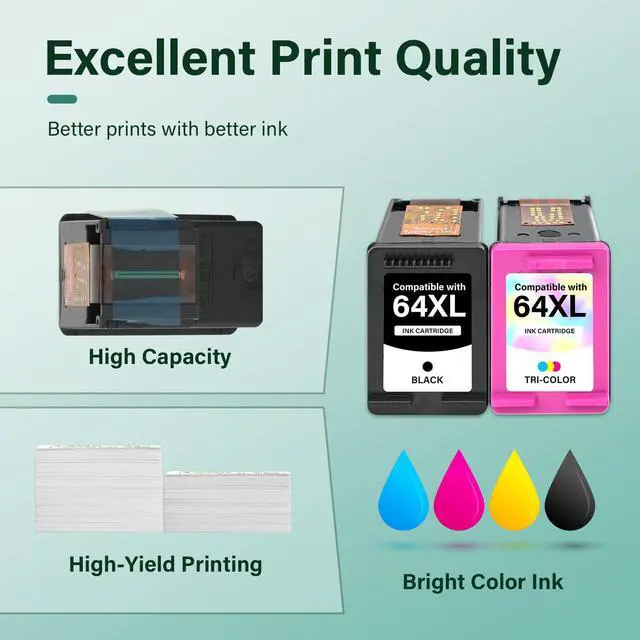 Alt view image 6 of 7 - 64XL 64 7855 7900e Black and Color Ink Cartridge Combo Pack for HP Printer Replacement for HP64XL XL for HP Printers Envy Photo 7855 7155 Inspire 7900e 7200e 7955e 6255 Tango (2-Pack,Black,Tri-Color)