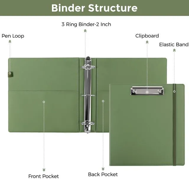 Alt view image 5 of 7 - 3 Ring Binder with Clipboard, 2 Inch Binder, PU Clipboard Binder with Notepad & 5 Dividers with 5 Pockets, Labels, Clipboard Folder Great for School Office(Fit Letter Sized Paper)