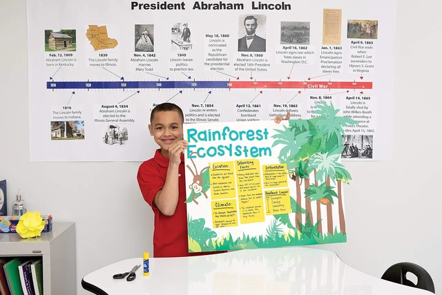 Alt view image 6 of 7 - Super Value Poster Board, Uncoated, 22" x 28", White, 50 Sheets Great for arts, crafts, displays, presentations and classroom projects