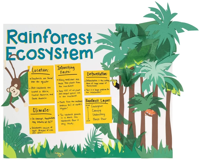 Alt view image 7 of 7 - Super Value Poster Board, Uncoated, 22" x 28", White, 50 Sheets Great for arts, crafts, displays, presentations and classroom projects