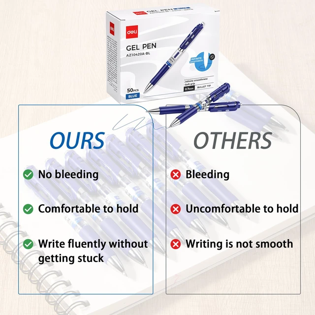 Alt view image 5 of 7 - Gel Pens, 50 Pcs Pens Blue Ink, Retractable Medium Point Pen 0.7mm Smooth Writing, Fast Dry, No Bleed for Journaling Note Taking, Home School Office Supplies