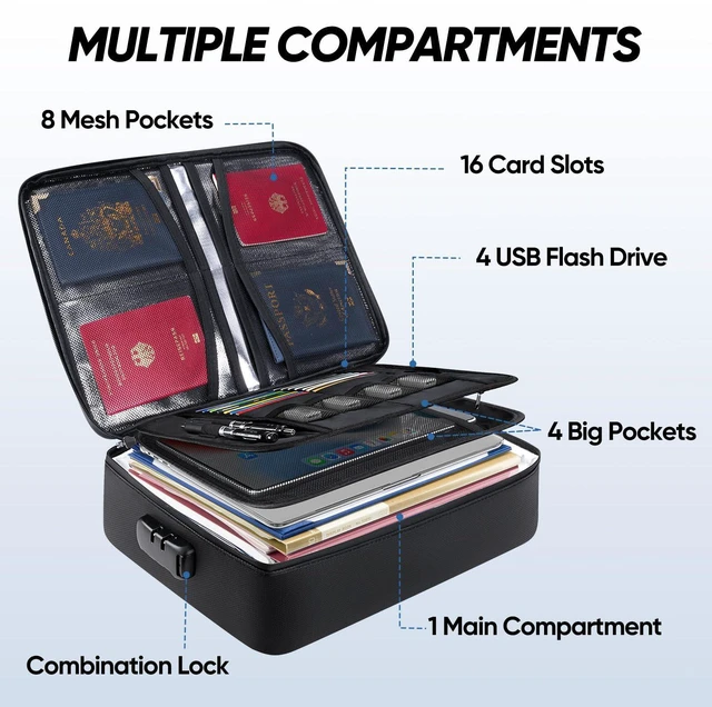 Alt view image 3 of 7 - Fireproof Document Box with Lock, Waterproof Fire Safe File Bag Fire Proof Certified, Waterproof Dual Zippers, Combination Lock, Multi-Compartment Storage, File Organizer for Home Office