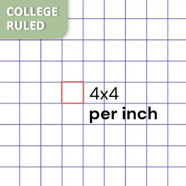 Alt view image 3 of 6 - 1 Subject Graph Paper Spiral Notebook, 140 Pages 70 Sheets, 8 x 10.5 in, School Notebooks, Graph Paper, Grid Pages, Math, Engineering: Amazon.com