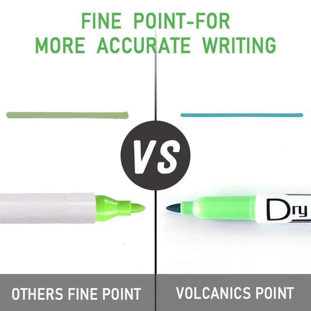 Alt view image 2 of 6 - Green Dry Erase Markers Low Odor Fine Whiteboard Markers Thin Box of 12 (Pack of 2)