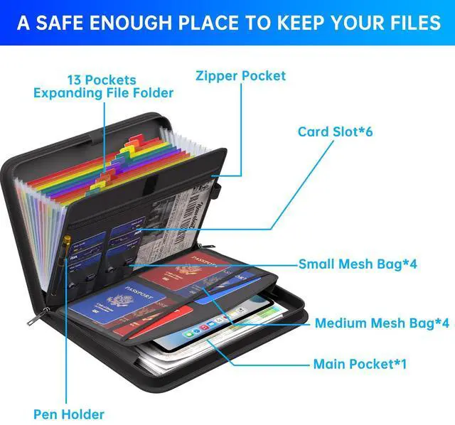Alt view image 4 of 7 - Accordion File Organizer,Fireproof Expanding File Folder with Multi Pockets,13 Colorful Pockets Document Organizer with Handle & Labels,Portable Home Travel Safe Storage for Letter A4 Files