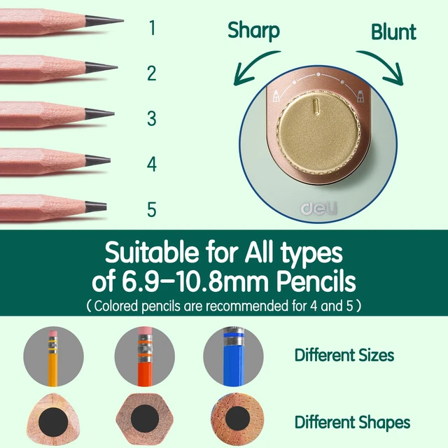 Alt view image 4 of 7 - Electric Pencil Sharpener, Fully Automatic Pencil Sharpener, Green Suitable for 6.9-10.8mm Colored/Jumbo Pencils, Auto in & Out, Rechargeable Hands-Free Sharpener for Classroom Home Office
