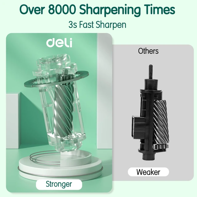 Alt view image 6 of 7 - Electric Pencil Sharpener, Fully Automatic Pencil Sharpener, Green Suitable for 6.9-10.8mm Colored/Jumbo Pencils, Auto in & Out, Rechargeable Hands-Free Sharpener for Classroom Home Office