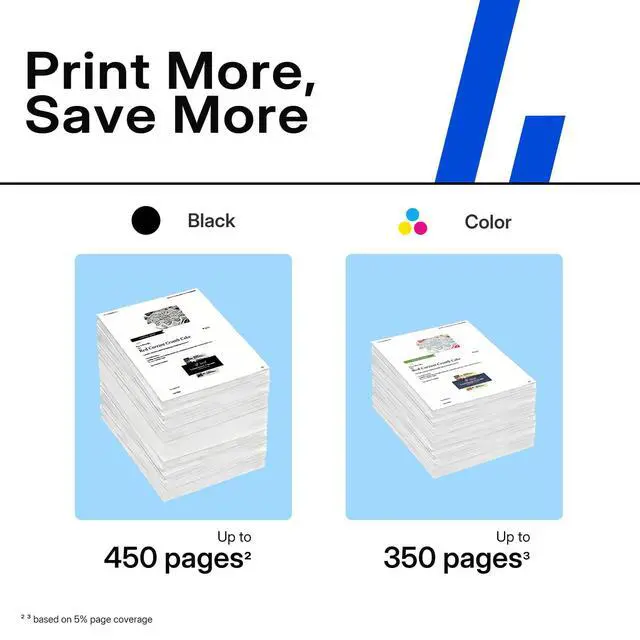 Alt view image 6 of 7 - 275XL 276XL Ink Cartridges for Canon PG 275 CL 276 XL Black Color Combo Replacement for Cannon PG275 PG275XL for TS3700 TR4700 TR4720 TS3522 TS3722 TR4722 TS3500 TS3720 TS3520 TR4723 TR4725 Printers