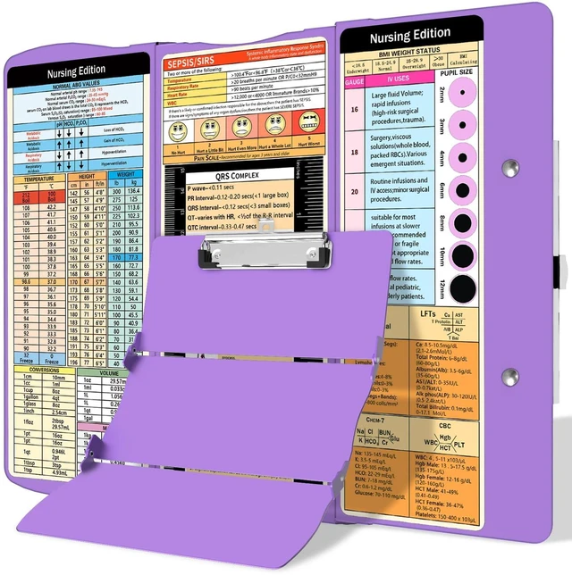 Main image of Nursing Clipboard Foldable Clipboard Medical: Nurse Edition Cheat Sheets Aluminum 3 Layers Foldable Clipboards Nursing Pocket Size Profile Clip Nurse Clipboards Notepad for Nurses Students and Doctors