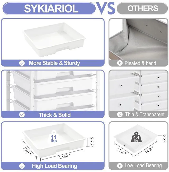 Alt view image 6 of 7 - Rolling Storage Cart with Drawers, 8 Drawers Utility Cart,White Rolling Drawer Cart with Wooden Tabletop,Storage Drawer Cart for Living Room,Classroom,Bedroom,Dorm,Office