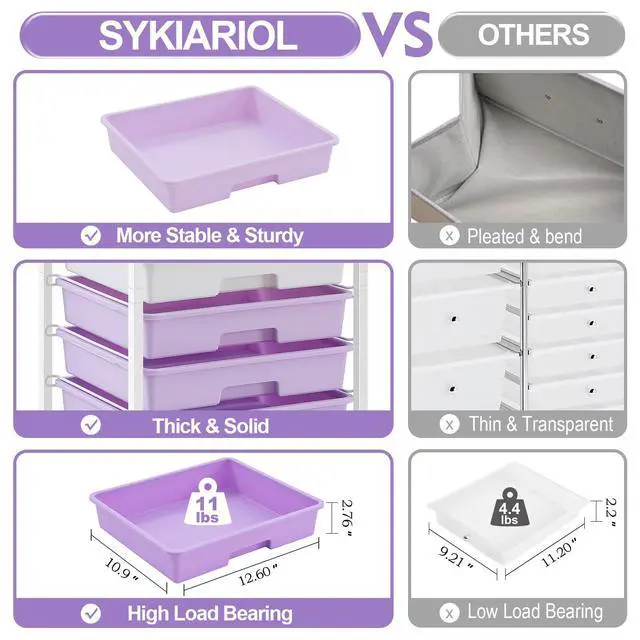 Alt view image 4 of 7 - Rolling Cart with Drawers,8 Drawers Storage Cart,Purple Craft Organizers and Storage with Wooden Tabletop for Living Room,Classroom,Bedroom,Bathroom,Dorm,Office