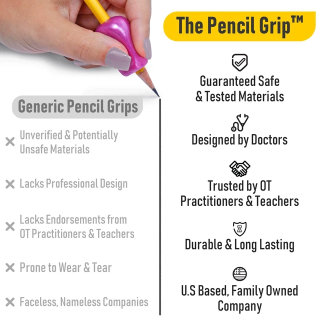 Alt view image 2 of 7 - Original Pencil Grippers 6 Pcs, Improves Kids Handwriting, Ergonomic Pen Holder for Righties & Lefties, Ideal for Kids, Toddlers, Adults, Writing Tool with Finger Cushion (Pack of 3)