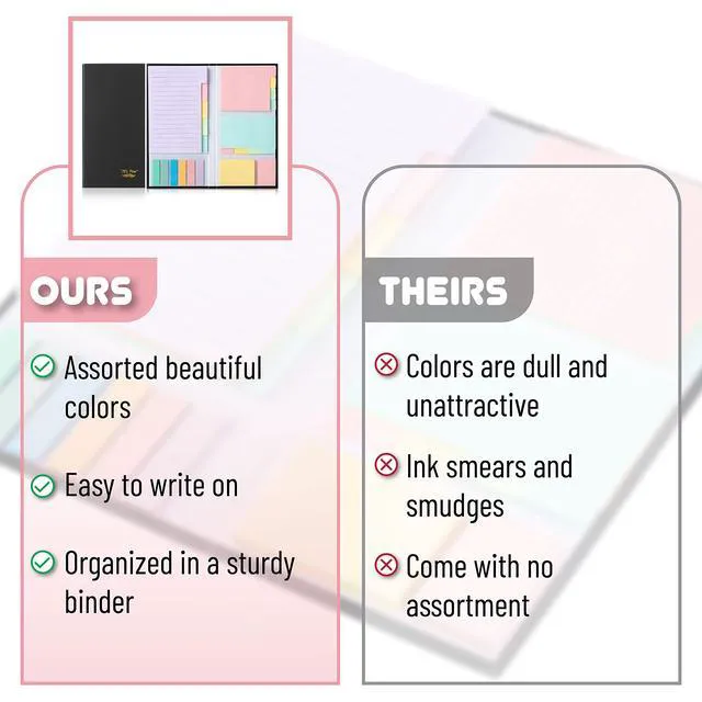 Alt view image 4 of 7 - Sticky Notes Set, 820 Pack, Ruled