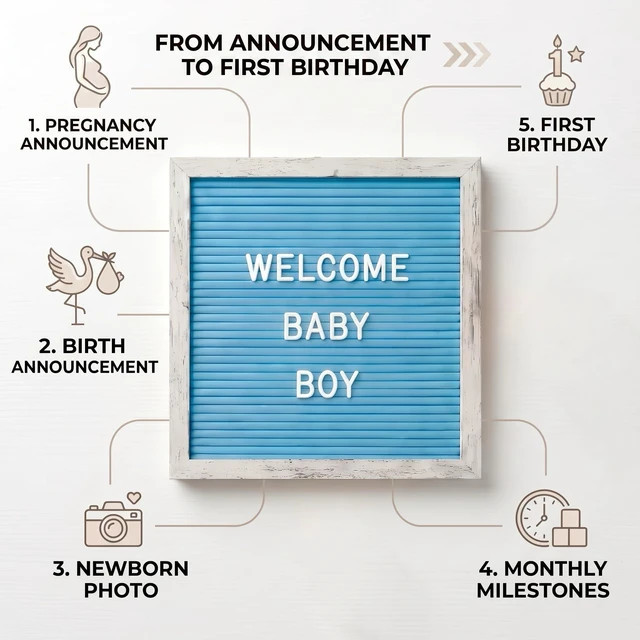 Alt view image 2 of 7 - Rustic Blue Felt Letter Board 10x10 Inch for Baby Boy Announcements 336 letters, numbers and symbols with a tabletop stand and wall hanger for newborn photos, milestones and birthdays