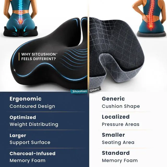 Alt view image 5 of 7 - Pressure Relief Seat Cushion for Tailbone Pain, Sciatica & Coccyx Pillow Extra Large Office Chair Cushion for Healthy Sitting Posture, Sciatica Pain Relief Pillow With Extra Cover (Black)