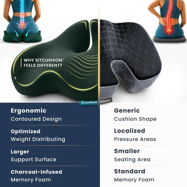 Alt view image 5 of 7 - Seat Cushion for Tailbone Pain Relief, Extra Large Office Chair Cushion Extra Large Office Chair Cushion for Healthy Sitting Posture, Sciatica Pain Relief Pillow With Extra Cover (Green