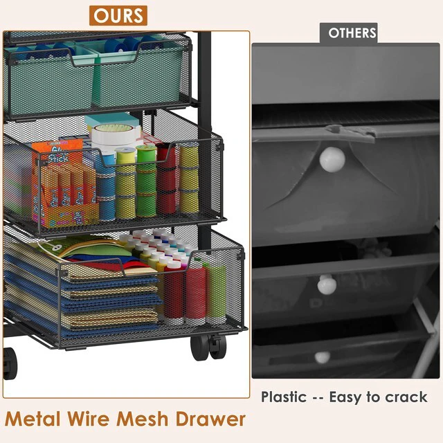 Alt view image 5 of 7 - Rolling Storage Cart with 6 Drawers, Craft Cart with Lockable Wheels Storage Drawer Organizer, Utility Cart for Classroom, Closet, Pantry, Bathroom, Kitchen, Art, Dorm, Office