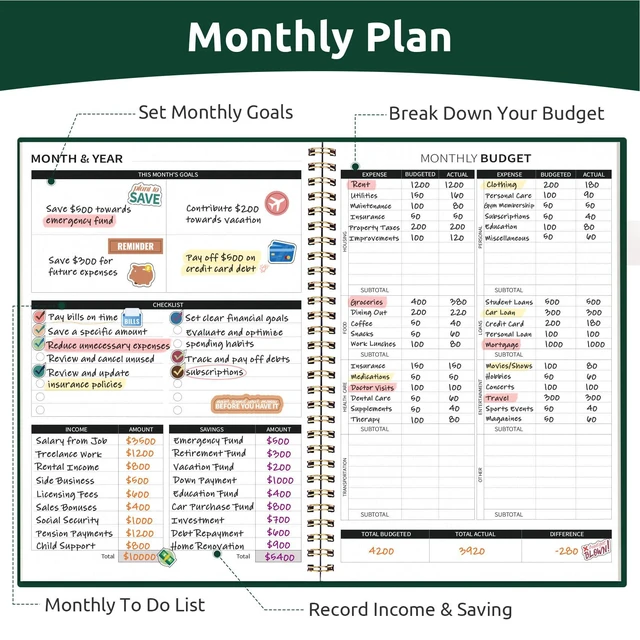 Alt view image 3 of 7 - Budget Planner, Undated Budget Book with Expense Tracker, 6.9" x 9.9" Monthly Budget Planner Bill Organizer, Account Book to Track Money and Finances, 150 Pages, Dark Green