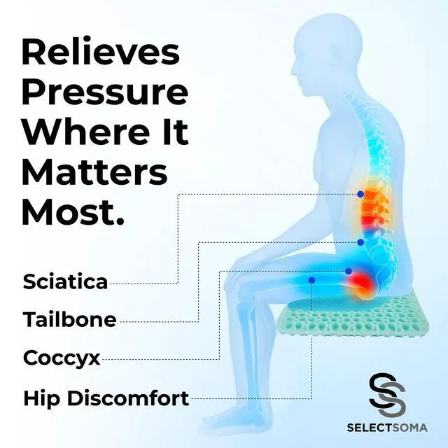 Alt view image 4 of 7 - Gel Seat Cushion for Sitting, Pressure Relief for Tailbone and Back (Green) Patent-pending open-grid gel spreads weight and stays cool. Medium-firm support, two washable covers