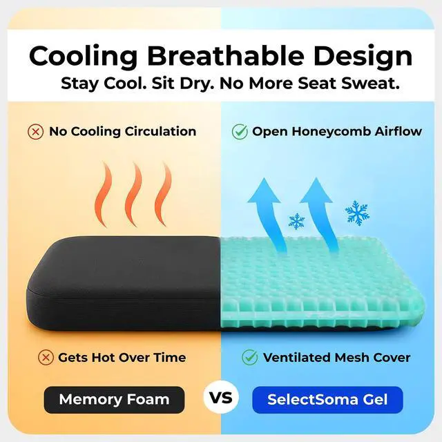 Alt view image 5 of 7 - Gel Seat Cushion for Sitting, Pressure Relief for Tailbone and Back (Green) Patent-pending open-grid gel spreads weight and stays cool. Medium-firm support, two washable covers