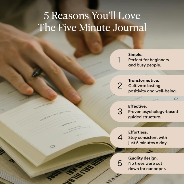 Alt view image 3 of 7 - The Five Minute Journal - Daily Gratitude Journal for Happiness, Mindfulness, and Reflection - Undated Life Planner