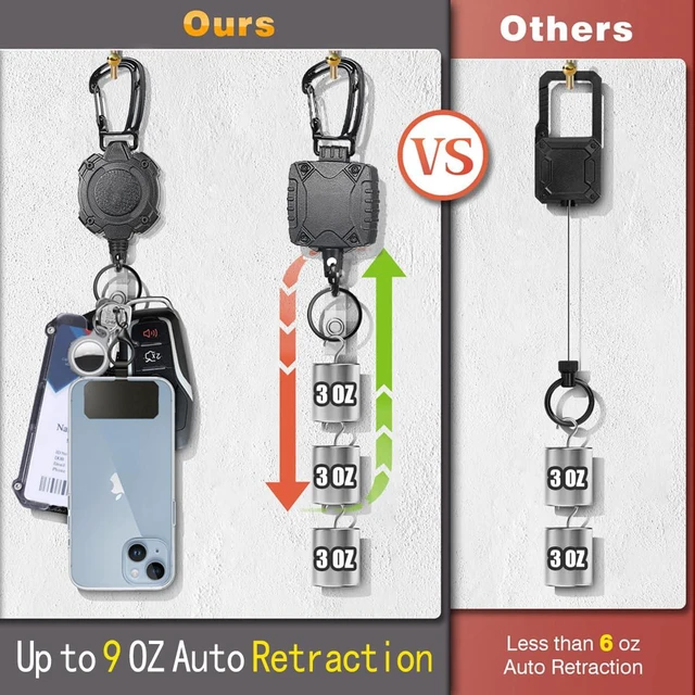 Alt view image 5 of 7 - Badge Holder Retractable Clip Heavy Duty Carabiner Badge Reel Keychain with Lanyard ID Cards Holder Cool Tactical ID Holder