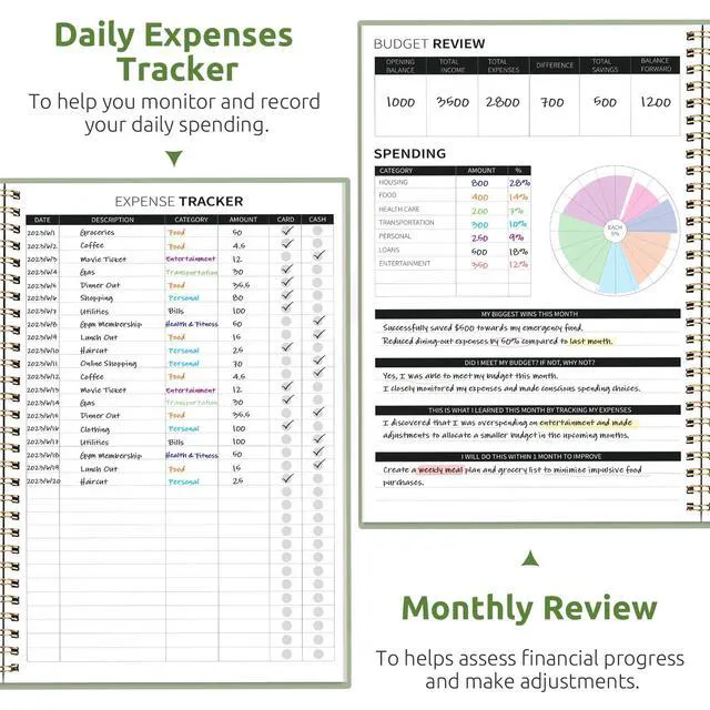 Alt view image 4 of 7 - Budget Planner, Undated Budget Book with Expense Tracker, 6.9" x 9.9" Monthly Budget Planner Bill Organizer, Account Book to Track Money and Finances, 150 Pages, Green