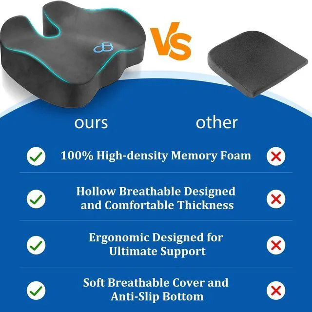 Alt view image 4 of 7 - Seat Cushion, Office Chair Cushions, 5.28 in Thick (Grey) Anti-Slip Back & Removable Cover, Ergonomic Tailbone Support Seat Cushion, Memory Foam Seat Cushion for Office