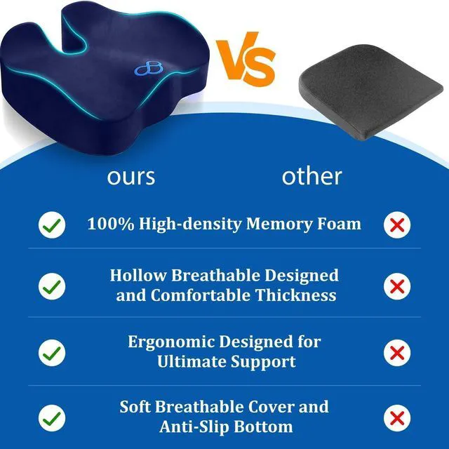 Alt view image 4 of 7 - Seat Cushion, Office Chair Cushions, 5.28 in Thick (Blue) Anti-Slip Back & Removable Cover, Ergonomic Tailbone Support Seat Cushion, Memory Foam Seat Cushion for Office