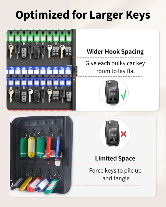Alt view image 4 of 7 - Key Lock Box with Code, 72 Keys Capacity Wall mount key box, steel key cabinet, 3 digit combination lock, writable key racks & tags, office hotel & company