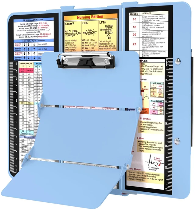 Main image of Nursing Clipboard Foldable, Foldable Clipboard w/Nursing Edition Cheat Charts,3 Layers Aluminum, Nurse Clip Board w/Low Profile Clip&Pen Clip Pocket for Nurses and Doctors,Light Blue