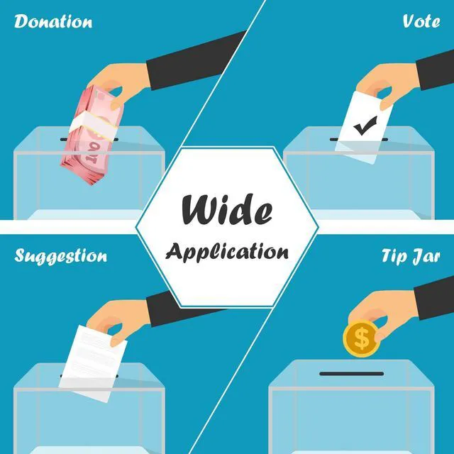 Alt view image 6 of 7 - Clear Donation Box With Lock, Acrylic Raffle Box & Tip Jar, 3 Pack 4x6" Sign Holders, Cash & Raffle Tickets Collection, Church Fundraising, School Voting & Office Tips, 6.2 x 4.6 x 4.0 In