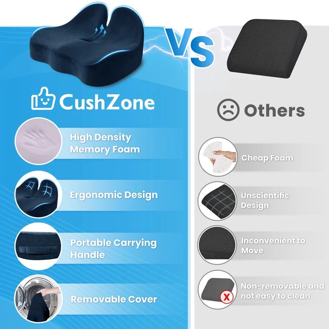 Alt view image 5 of 7 - Extra Large Seat Cushion, Sciatica Support for Office Chair, Blue Ergonomic Office Chair Cushion for Hip & Tailbone Pain Relief, Memory Foam Cushion for Car, Long Trip, Desk Chair, Lab