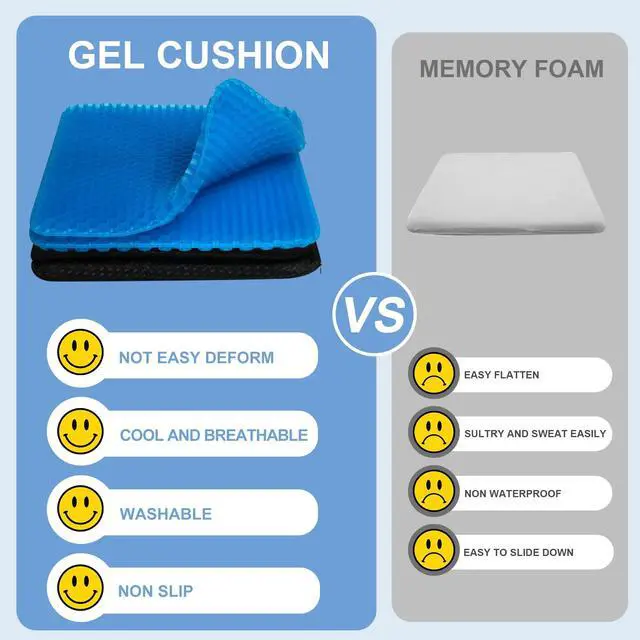 Alt view image 5 of 7 - Gel Seat Cushion for Long Sitting-Two Sizes Gel Cushion (ThickLarge) 19"x17.5"x2.8" / 38"x17.5"x1.4" (Fold/Expand), Zero Gel Cushion for Pressure Relief, Honeycomb Gel Seat Cushion with Two Size