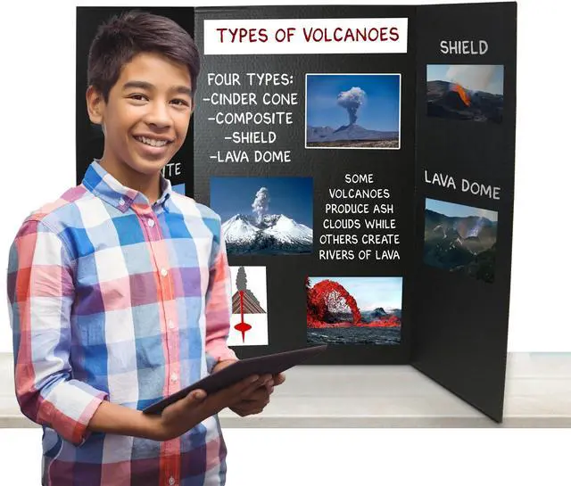 Alt view image 6 of 7 - 36 x 48 Project Boards for Presentations, Science Fair, School Projects, Event Displays and Trifold Picture Board, Proudly Made in USA - Black - 10 Pack