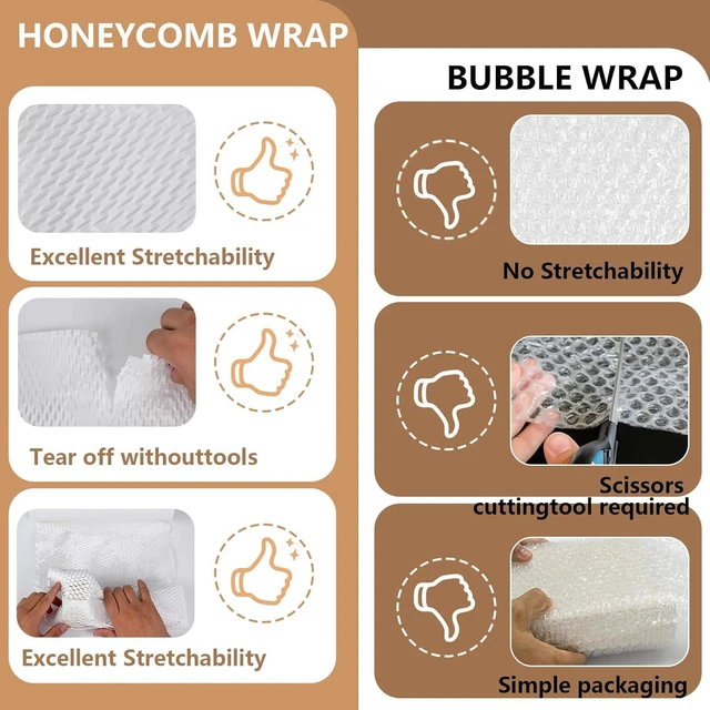 Alt view image 3 of 7 - Honeycomb Packing Paper, 12" x 100' Packing Paper Substitute Alternative for Bubble Cushioning Wrap for Moving Shipping Packaging Mailing, Recyclable Moving Supplies Bubble Packing Wrap Roll-White