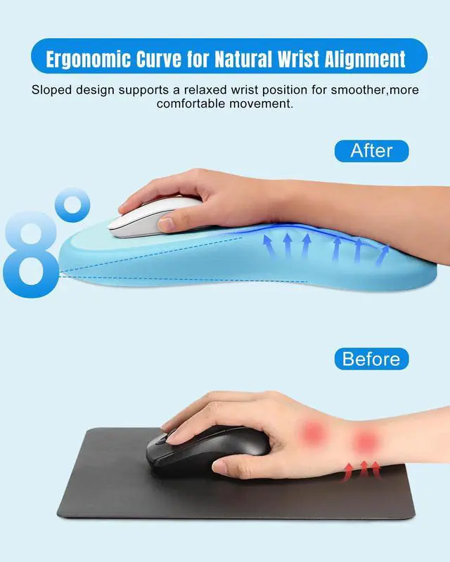 Alt view image 2 of 7 - Ergonomic Mouse Pad with Sloped Memory Foam Wrist Rest 3D Textured Wrist Cushion, Smooth Lycra Surface, Non-Slip PU Base, Comfortable Support for Office/Home Computer Desks