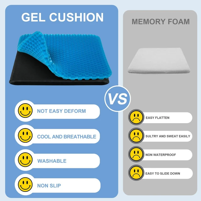 Alt view image 5 of 7 - Gel Seat Cushion for Long Sitting - 20" x 20" x 1.8" (Extra ThickSoft) Zero Gel Cushions for Pressure Relief, Honeycomb Gel Seat Cushion, Ergonomic Silicone Seat Cushion for People Over 140 lbs