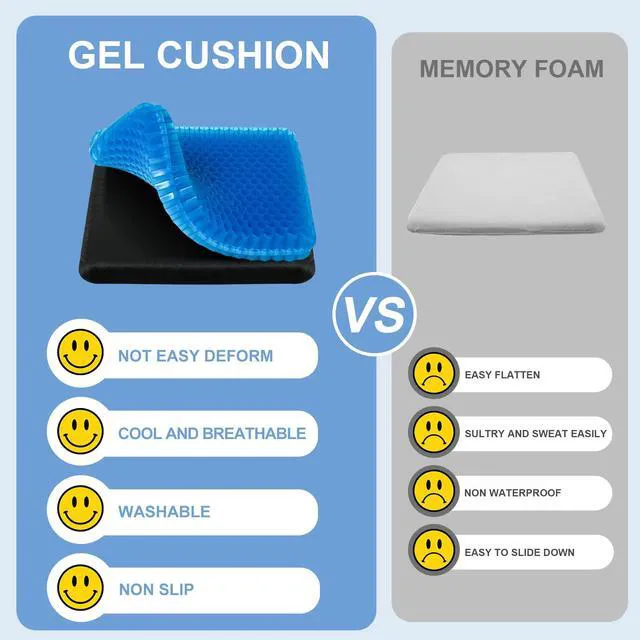 Alt view image 5 of 7 - Gel Seat Cushion for Long Sitting - 17.5" x 15.5" x 2.4" (Extra ThickSoft) Zero Gel Cushions for Pressure Relief, Honeycomb Gel Seat Cushion, Ergonomic Silicone Seat Cushion for People Over 220 lbs