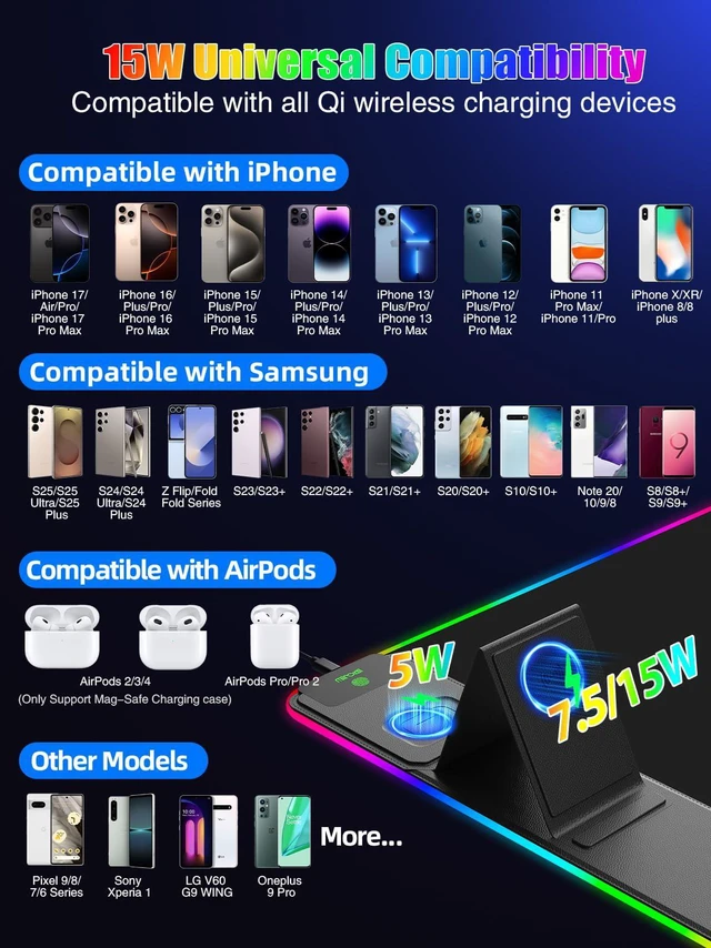 Alt view image 4 of 7 - Mouse Pad with Foldable Phone Holder & Wireless Charger, XXL RGB Gaming Mousepad 31.5"x15.8" Large Desk Mat for Keyboard, Black Desk Pad with Dual Qi Charging Station | 11 Colors 5 Modes | Waterproof