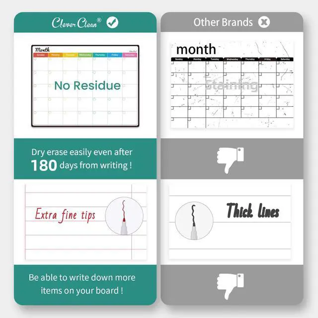 Alt view image 4 of 7 - Magnetic Dry Erase Monthly Calendar Set - 14.5"x11" Monthly Calendar, 6.5"x8.5" Weekly, Daily, List Boards for Fridge - 6 Extra Fine Point Markers Included - Shipped Flat