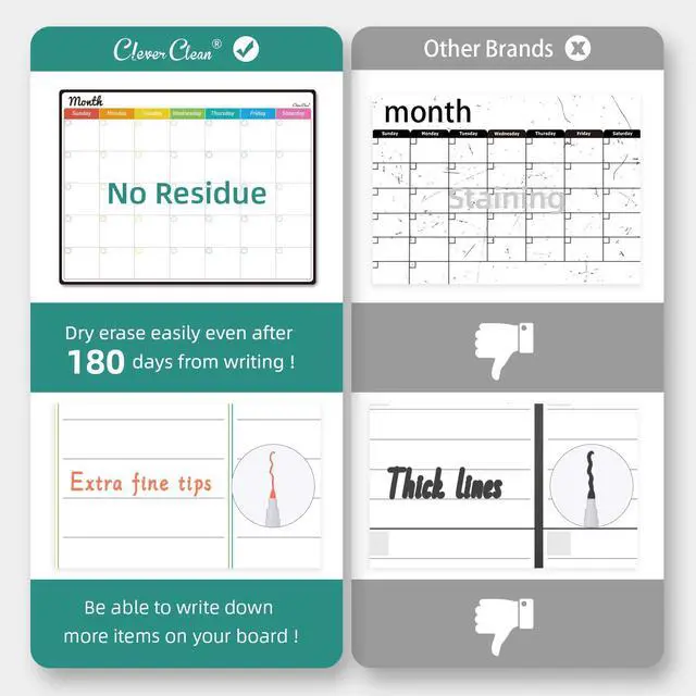 Alt view image 4 of 7 - Magnetic Dry Erase Monthly Calendar Set - 14.5"x11" Monthly and Weekly Calendar, 6.5"x8.5" List Board for Fridge - 6 Extra Fine Point Markers Included - Shipped Flat