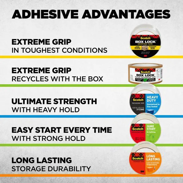 Alt view image 7 of 7 - Box Lock Packing Tape, Clear, 1.88 in. x 22.2 yd., 6 Rolls Extreme Grip Box Packaging Tape for Shipping and Mailing, with Dispensers